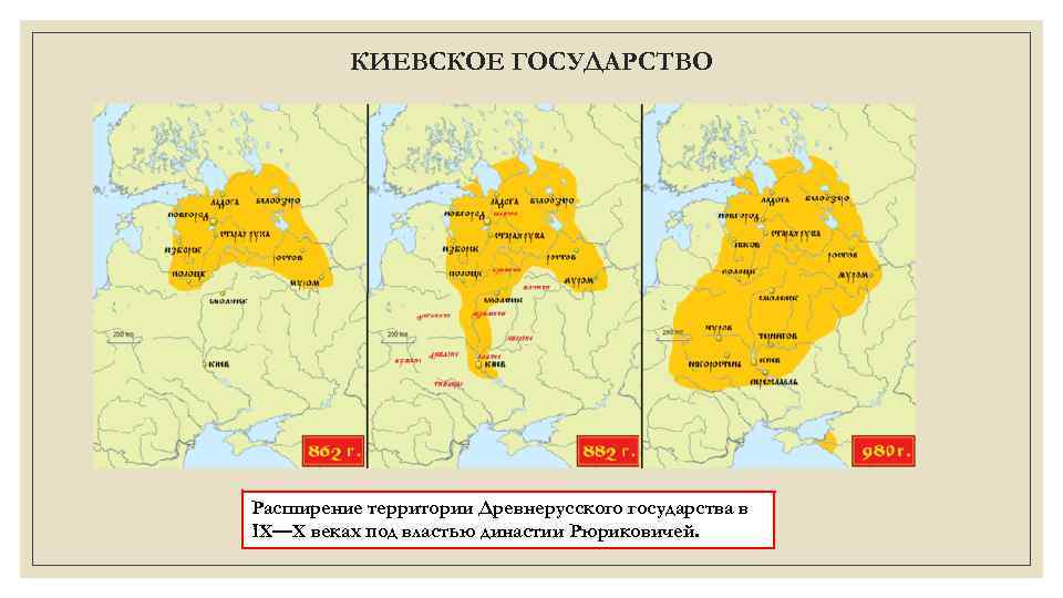 КИЕВСКОЕ ГОСУДАРСТВО Расширение территории Древнерусского государства в IX—X веках под властью династии Рюриковичей. 