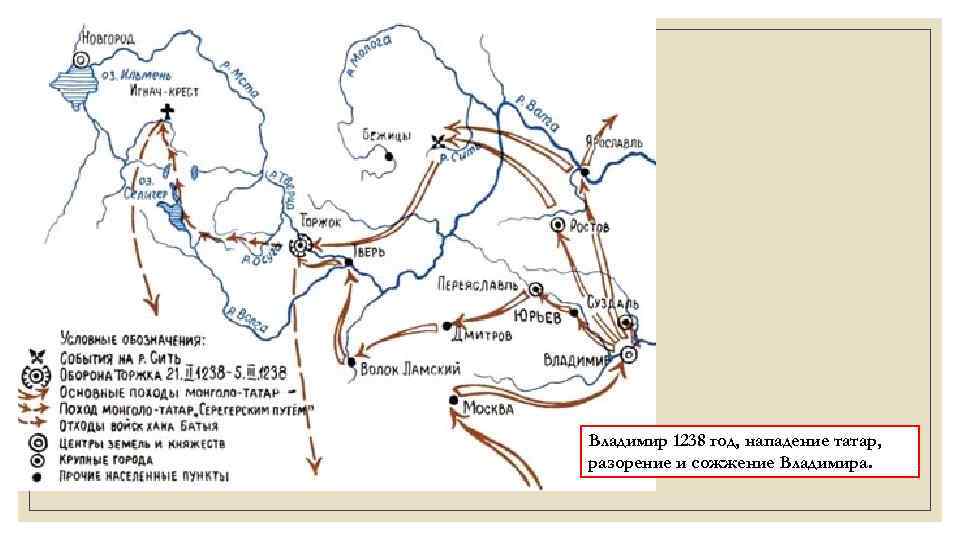 Владимир 1238 год, нападение татар, разорение и сожжение Владимира. 