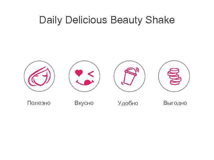 Daily Delicious Beauty Shake Полезно Вкусно Удобно Выгодно 