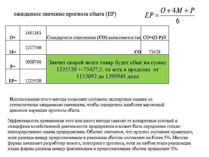 ожидаемое значение прогноза сбыта (ЕР) O= M= P= EP= 1461363 1217740 1020798 1225520 Стандартное
