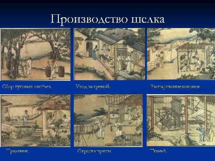 Книги на узеньких дощечках 'из расщепленного бамбука. Тонкая кисточка или палочк черная тушь иероглифы