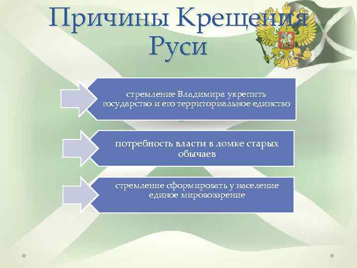 Назовите причины крещения руси