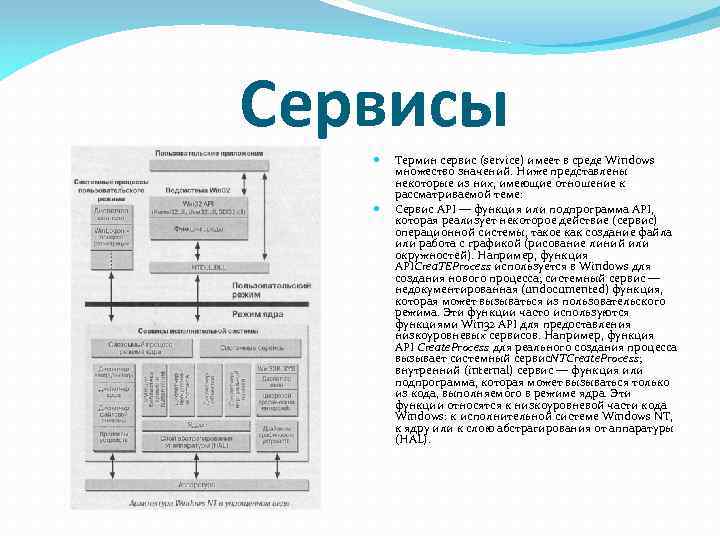 Сервисы Термин сервис (service) имеет в среде Windows множество значений. Ниже представлены некоторые из