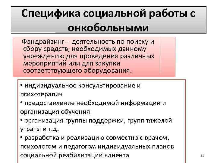 Специфика социальной работы с онкобольными Фандрайзинг - деятельность по поиску и сбору средств, необходимых