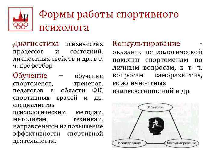 Формы работы спортивного психолога Диагностика психических процессов и состояний, личностных свойств и др. ,