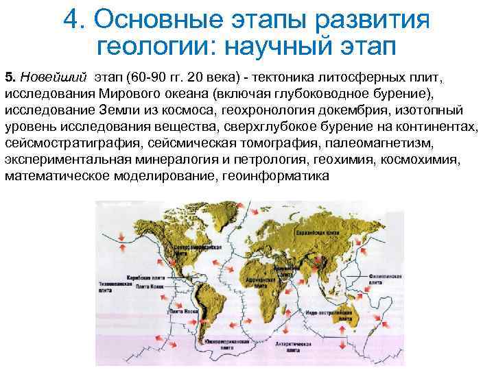 4. Основные этапы развития геологии: научный этап 5. Новейший этап (60 90 гг. 20