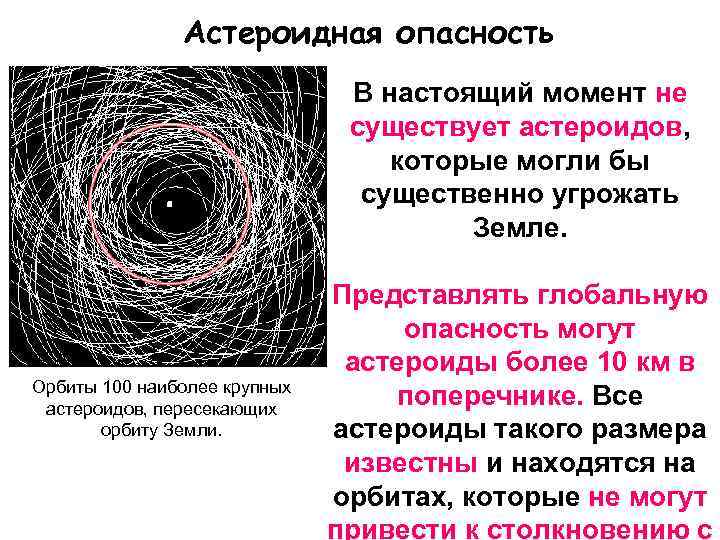 Астероидная опасность презентация 11 класс