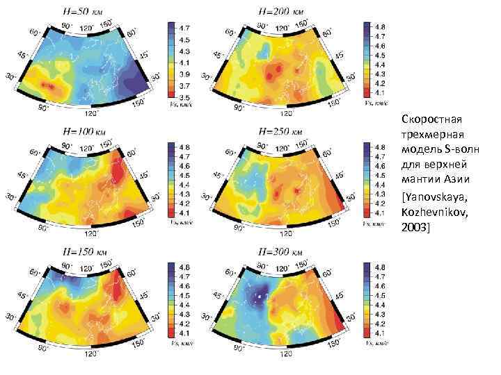 Скоростная трехмерная модель S-волн для верхней мантии Азии [Yanovskaya, Kozhevnikov, 2003] 