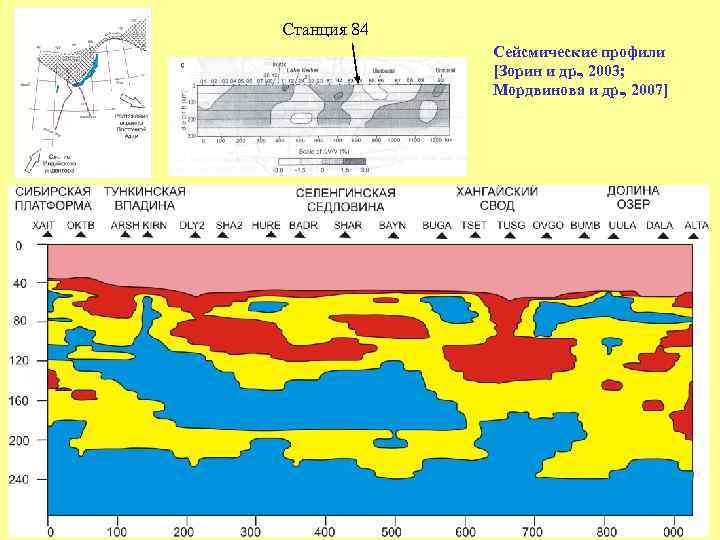  Станция 84 Сейсмические профили [Зорин и др. , 2003; Мордвинова и др. ,