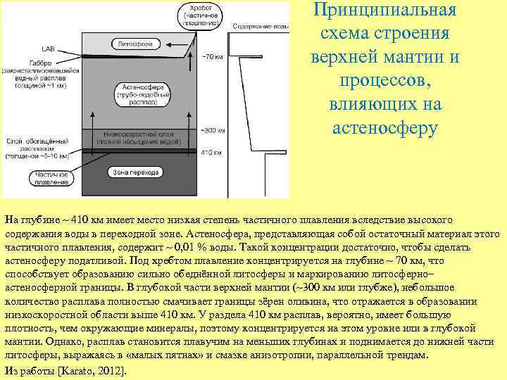 Принципиальная схема строения верхней мантии и процессов, влияющих на астеносферу На глубине ~ 410