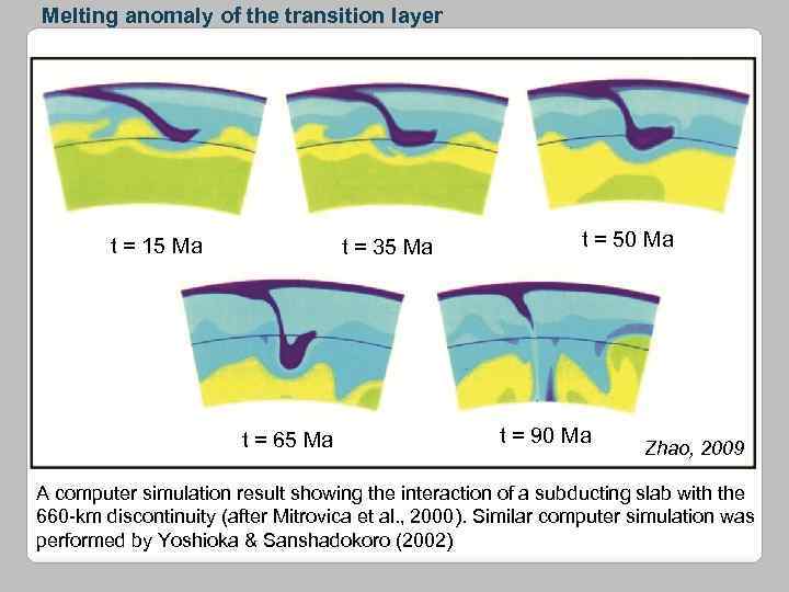 Melting anomaly of the transition layer t = 15 Ma t = 35 Ma