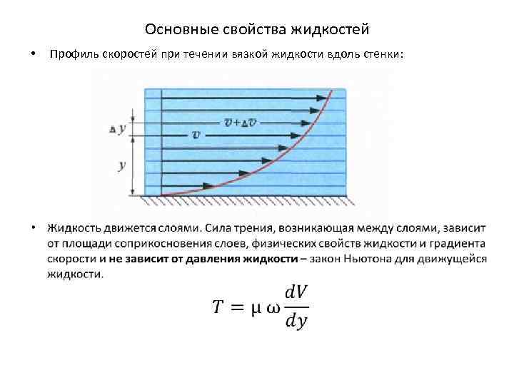 Основные свойства жидкостей • Профиль скоростей при течении вязкой жидкости вдоль стенки: 