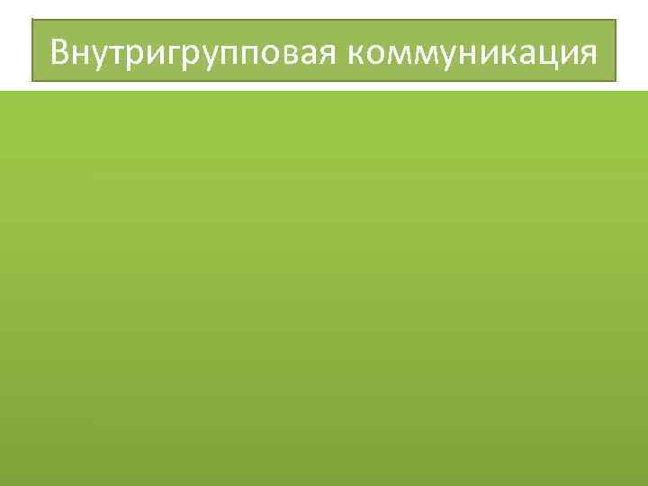 Внутригрупповая коммуникация 