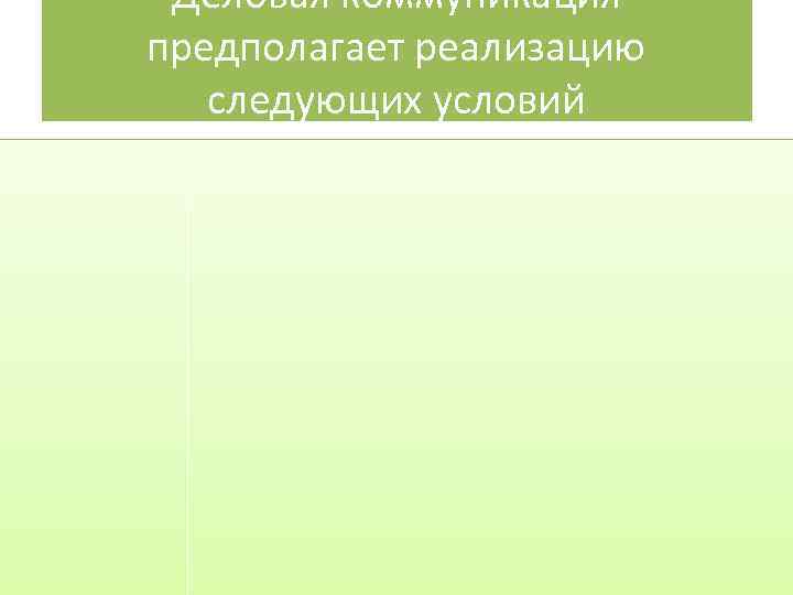 Деловая коммуникация предполагает реализацию следующих условий 