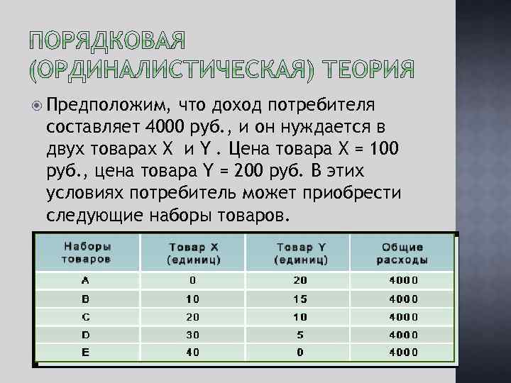 Предположим что схема нижних