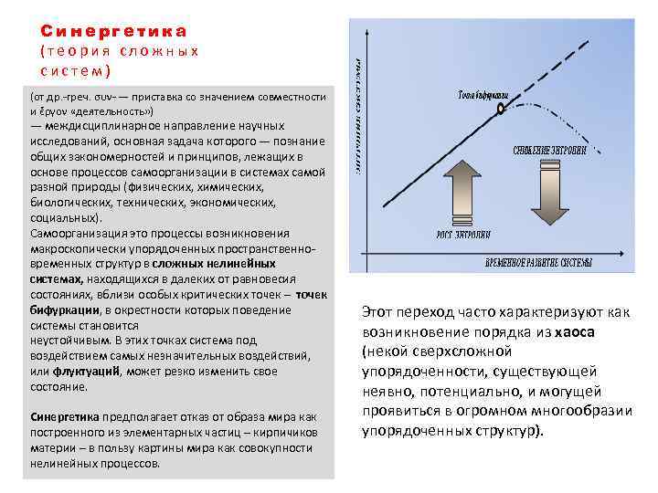 Синергетика (теория сложных систем) (от др. -греч. συν- — приставка со значением совместности и