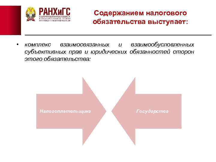 Содержанием налогового обязательства выступает: • комплекс взаимосвязанных и взаимообусловленных субъективных прав и юридических обязанностей