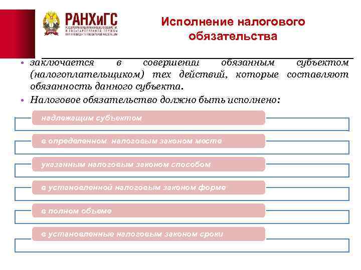 Исполнение налогового обязательства • заключается в совершении обязанным субъектом (налогоплательщиком) тех действий, которые составляют