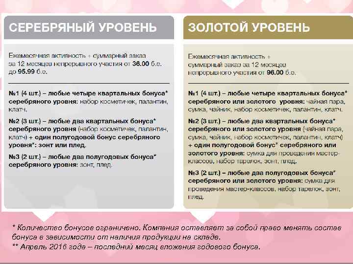 * Количество бонусов ограничено. Компания оставляет за собой право менять состав бонуса в зависимости