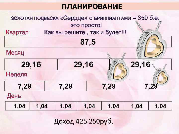 ПЛАНИРОВАНИЕ ЗОЛОТАЯ ПОДВЕСКА «Сердце» с БРИЛЛИАНТАМИ = 350 б. е. это просто! Как вы