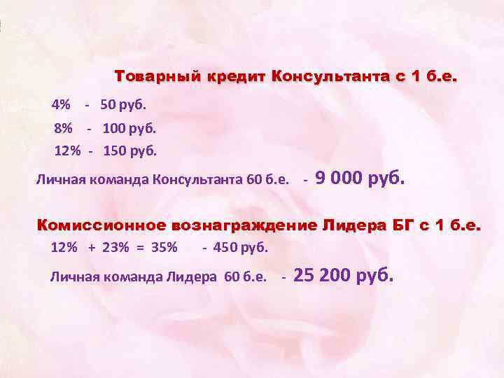 Товарный кредит Консультанта с 1 б. е. 4% - 50 руб. 8% - 100