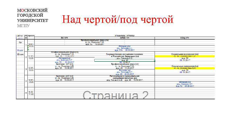 Ниже под чертой. Расписание над чертой и под чертой. Неделя над чертой и под чертой. Принцип оз над чертой под чертой. Поведение под чертой и над чертой.