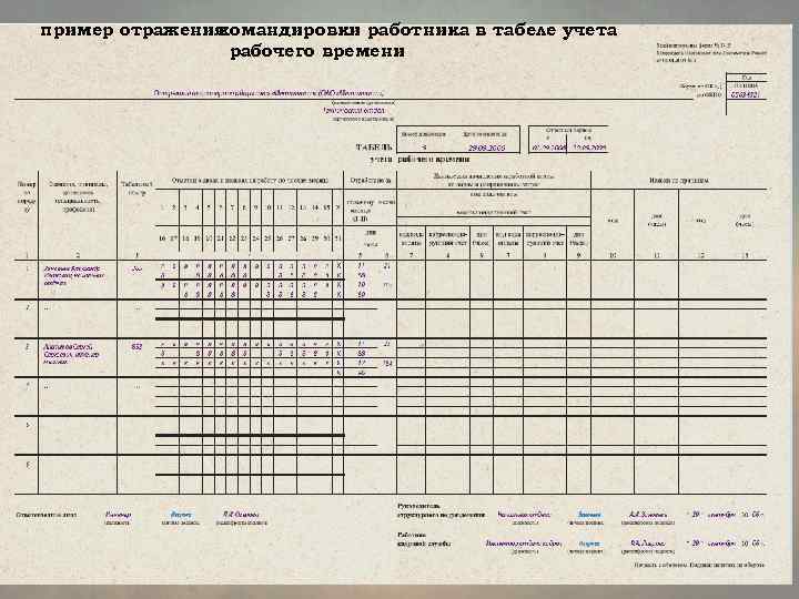 Командировки в табеле учета рабочего времени образец