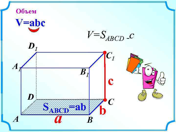 Объем V=abc V=SABCD c D 1 С 1 А 1 В 1 D А