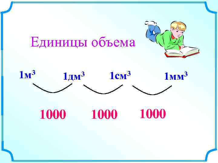 Единицы объема 1 м 3 1 дм 3 1000 1 см 3 1000 1