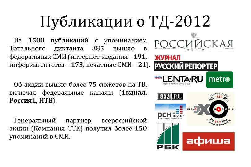 Публикации о ТД-2012 Из 1500 публикаций с упоминанием Тотального диктанта 385 вышло в федеральных