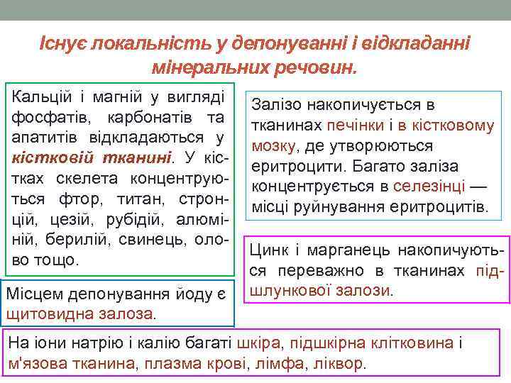 Існує локальність у депонуванні і відкладанні мінеральних речовин. Кальцій і магній у вигляді фосфатів,