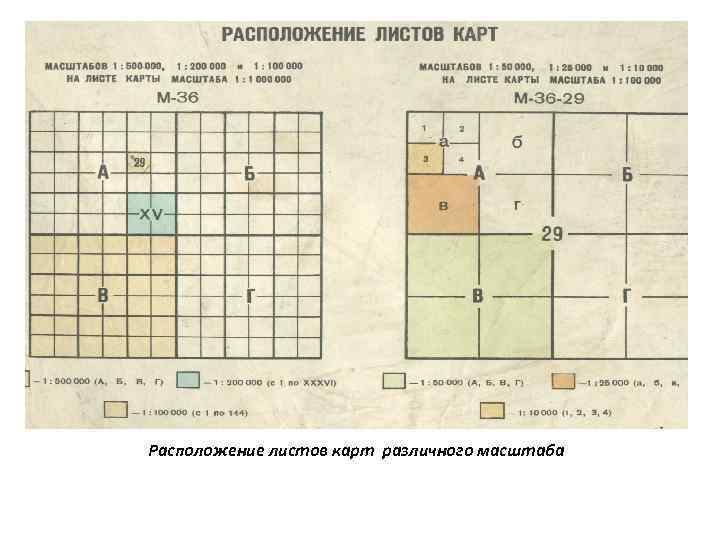 Расположение листов карт различного масштаба 