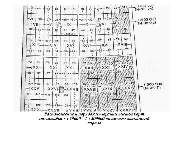 Масштаб 1 500000. Нумерация листов топографической карты. Порядок нумерации листов карт. Расположение и порядок нумерации листов карт масштабов. Листы карт 1 50000.