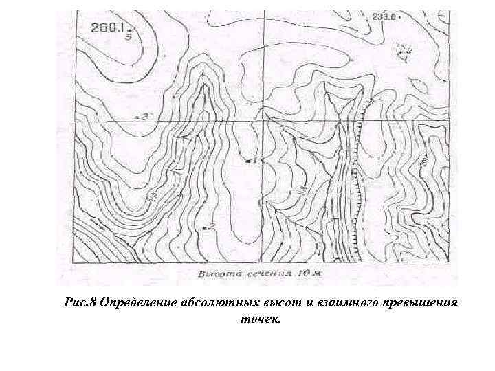 Рис. 8 Определение абсолютных высот и взаимного превышения точек. 