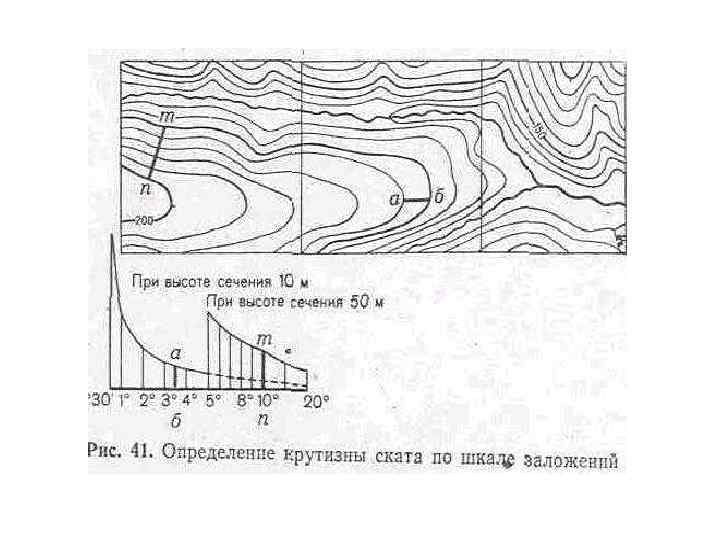 Высота сечения. Шкала заложений на топографической карте. Высота сечения на топографических картах. Крутизна скатов топография. Определить крутизну ската на топографической карте.