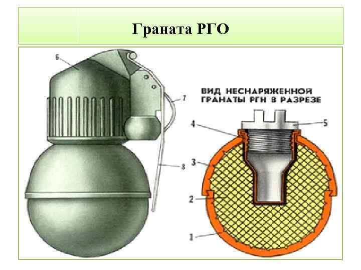 Граната РГО 