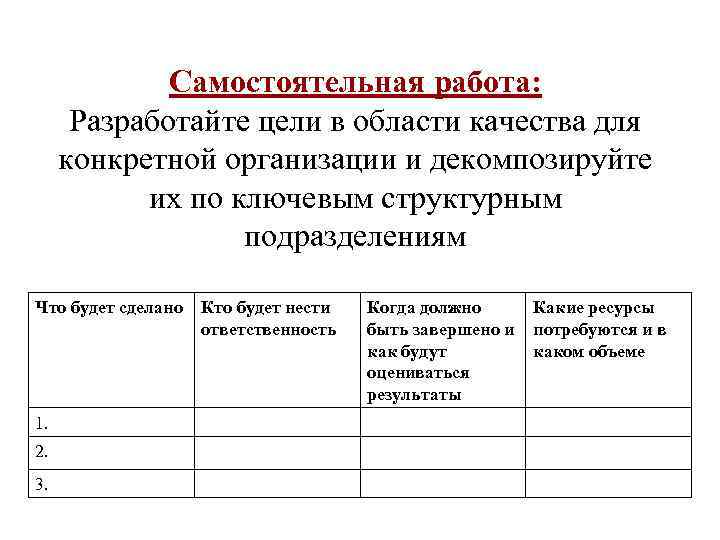 Самостоятельная работа: Разработайте цели в области качества для конкретной организации и декомпозируйте их по