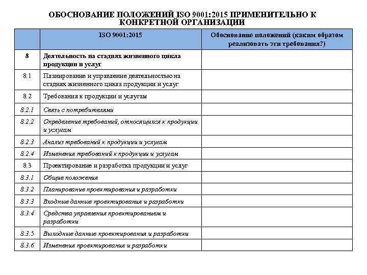 ОБОСНОВАНИЕ ПОЛОЖЕНИЙ ISO 9001: 2015 ПРИМЕНИТЕЛЬНО К КОНКРЕТНОЙ ОРГАНИЗАЦИИ ISO 9001: 2015 8 Деятельность