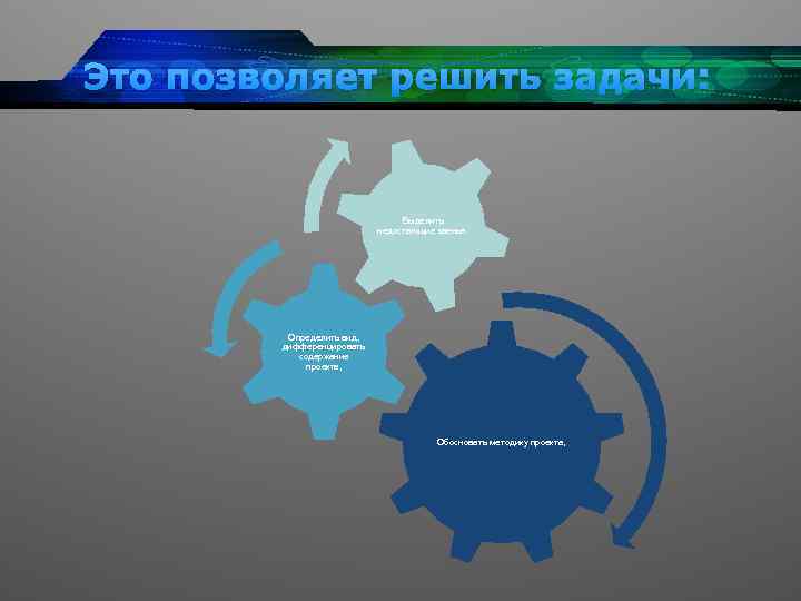 Это позволяет решить задачи: Выделить недостающие звенья. Определить вид, дифференцировать содержание проекта, Обосновать методику