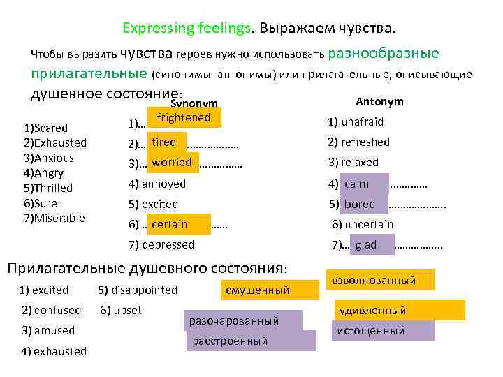 Expressing feelings. Выражаем чувства. Чтобы выразить чувства героев нужно использовать разнообразные прилагательные (синонимы- антонимы)