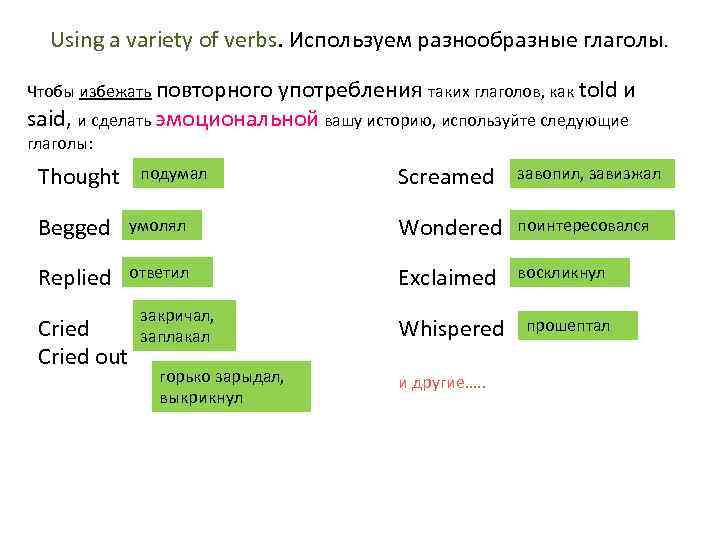 Using a variety of verbs. Используем разнообразные глаголы. Чтобы избежать повторного употребления таких глаголов,