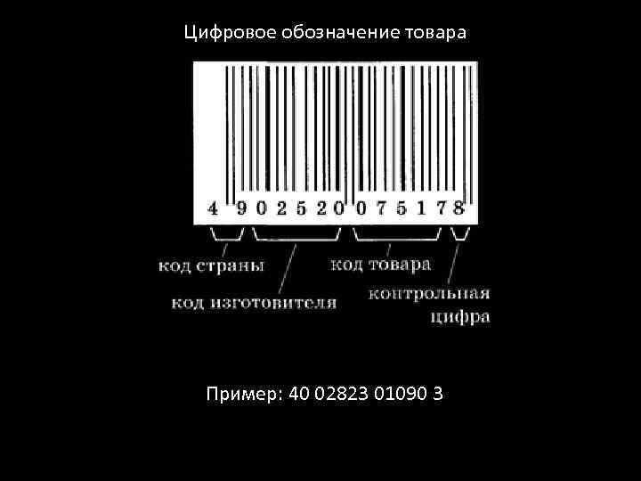 Цифровое обозначение товара Пример: 40 02823 01090 3 