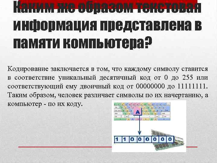 Как компьютер различает символы по их коду по их начертанию