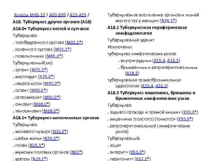  Классы МКБ-10 / A 00 -B 99 / A 15 -A 19 /