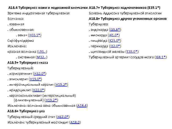  A 18. 4 Туберкулез кожи и подкожной клетчатки Эритема индуративная туберкулезная Волчанка: .