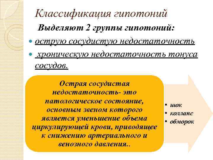 Классификация гипотоний Выделяют 2 группы гипотоний: острую сосудистую недостаточность хроническую недостаточность тонуса сосудов. Острая