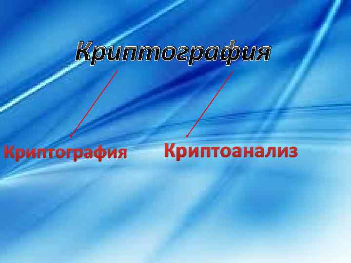 Криптография и криптоанализ презентация