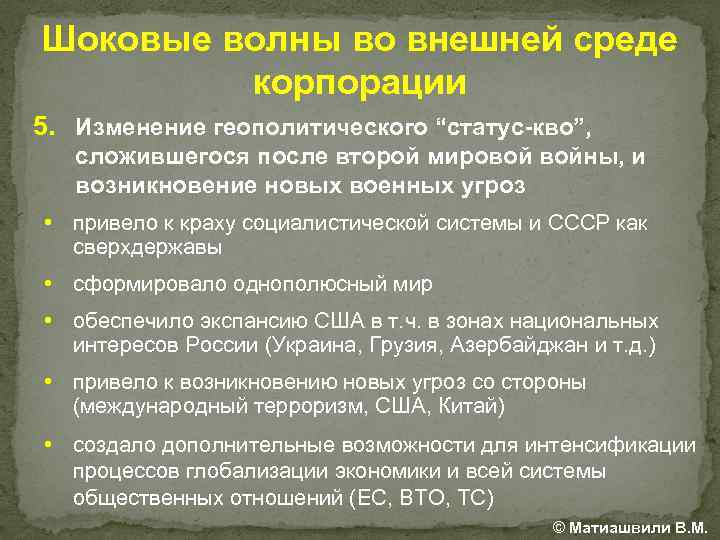 Шоковые волны во внешней среде корпорации 5. Изменение геополитического “статус-кво”, сложившегося после второй мировой