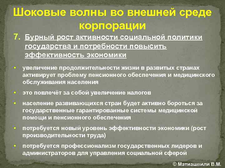 Шоковые волны во внешней среде корпорации 7. Бурный рост активности социальной политики государства и