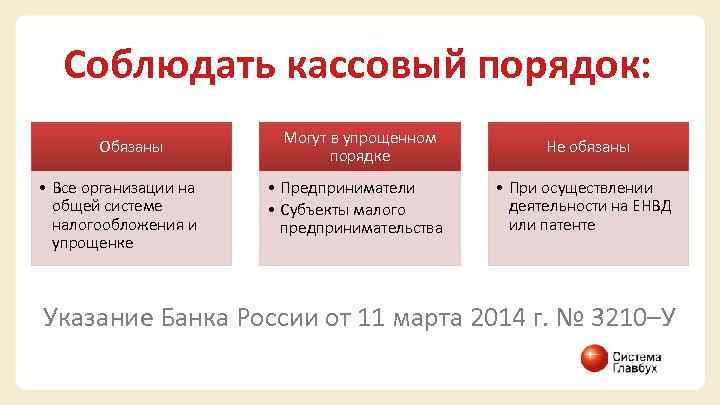 Соблюдать кассовый порядок: Обязаны • Все организации на общей системе налогообложения и упрощенке Могут